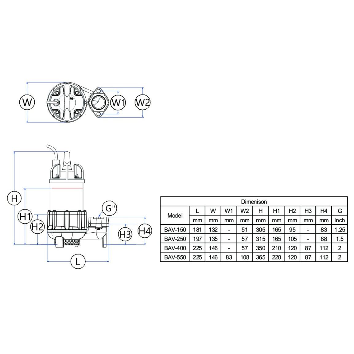 Trevoli BAV-250A – 0.25kW Submersible Vortex Pump