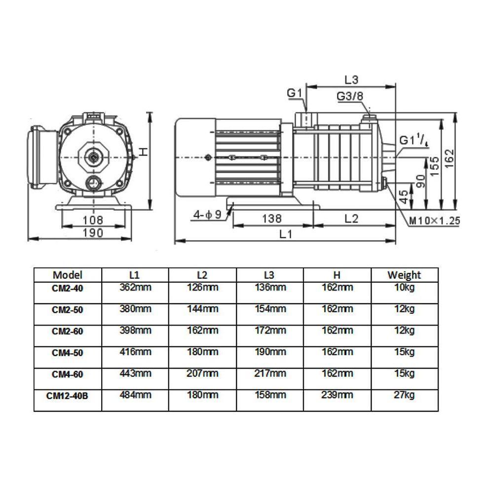 Trevoli CM4 Series – Stainless Steel Multistage Pump for Medium to Large Homes