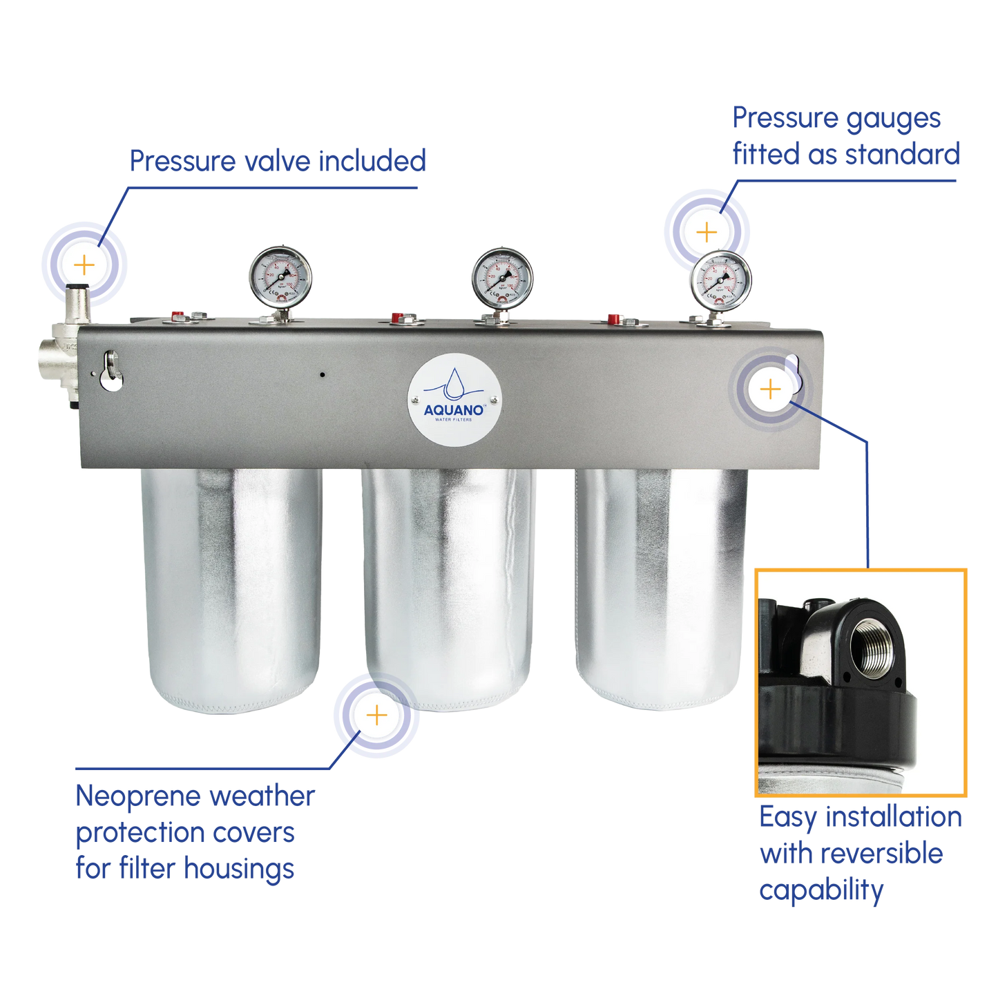 Aquano Klarify M-310 Triple-Stage Whole House Water Filtration System