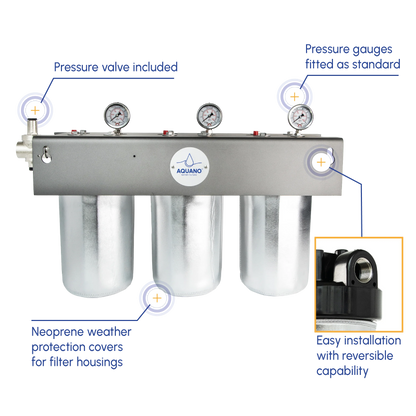 Aquano Klarify M-310 Triple-Stage Whole House Water Filtration System