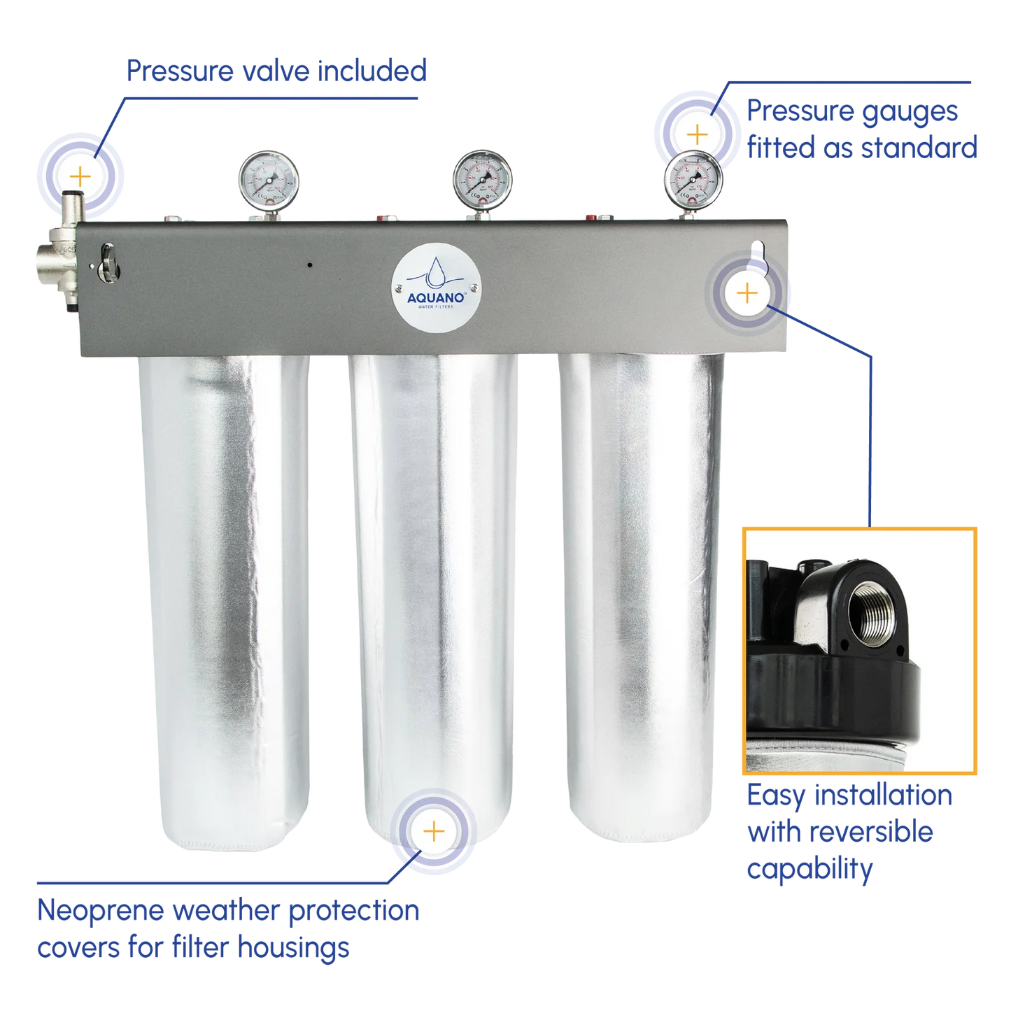 Aquano Klarify M-320 Triple-Stage Whole House Water Filtration System
