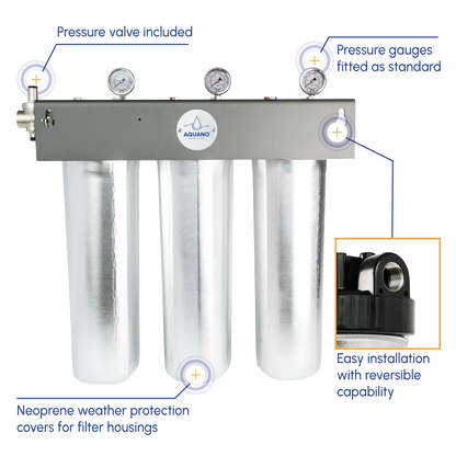 Aquano Klarify M-320 Triple-Stage Whole House Water Filtration System