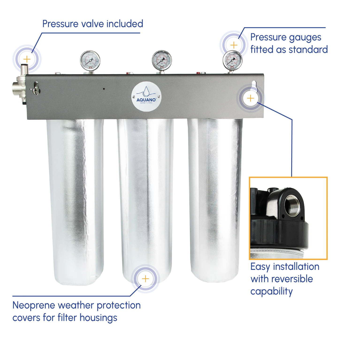 Aquano Klarify R-320 Triple-Stage Whole House Rainwater Filtration System