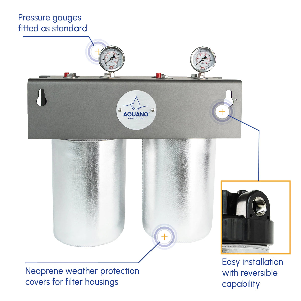 Aquano Klarify R-210 10" Jumbo 2-Stage Whole House Rainwater Filtration System