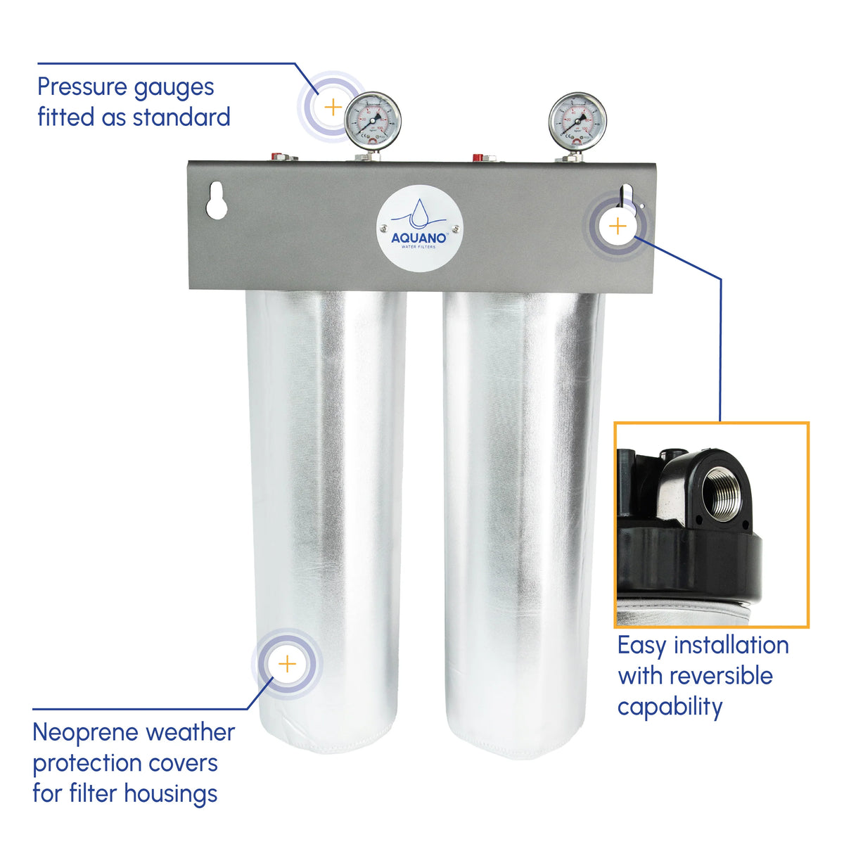 Aquano Klarify R-220 20" Jumbo 2-Stage Whole House Rainwater Filtration System