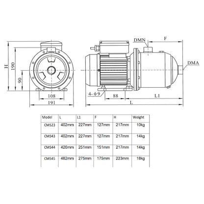 Trevoli CMS23 – Self-Priming Multistage Pump for Small to Medium Homes