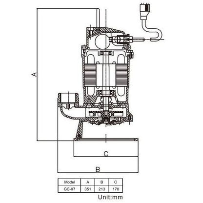 Trevoli GC Series – Heavy-Duty Cutter/Macerator Submersible Pumps