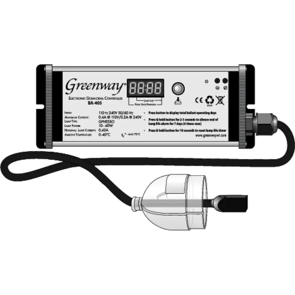 Replacement Greenway Ballast