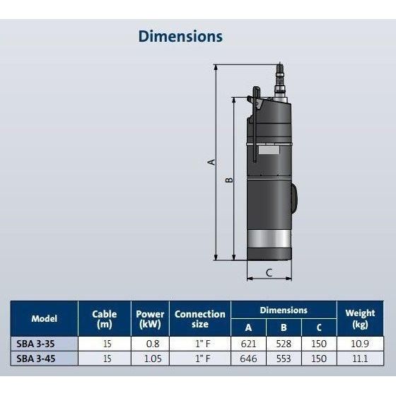 GRUNDFOS SBA 3-45 A