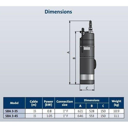 GRUNDFOS SBA 3-45 A