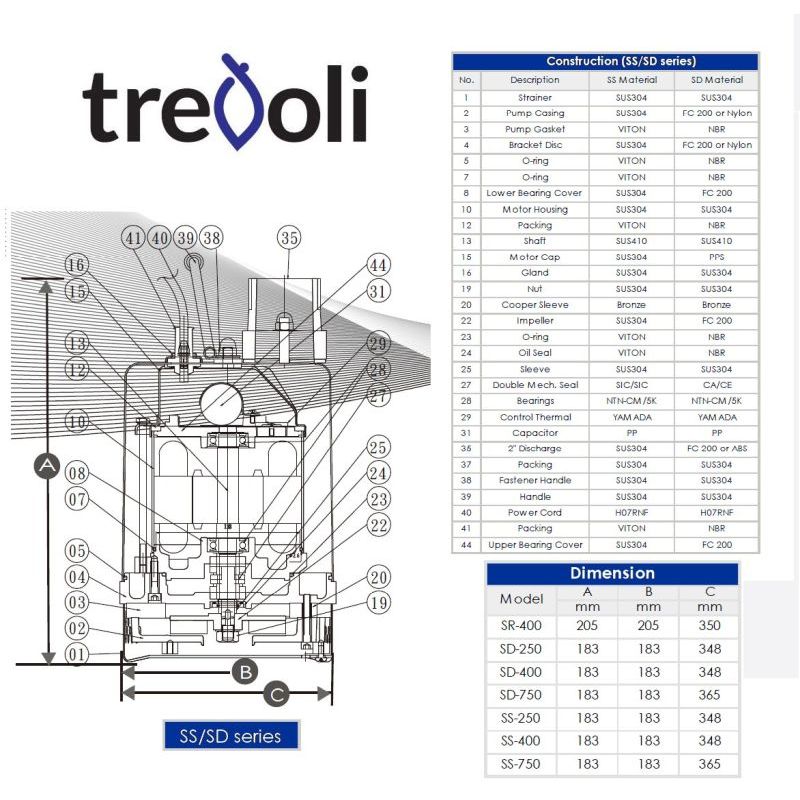 Trevoli SD Series Submersible Pump - Heavy Duty Stainless - Continuous Use