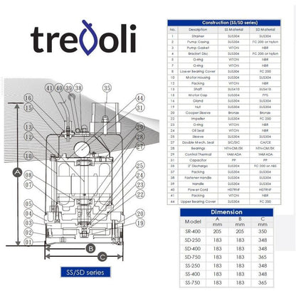 Trevoli SD Series Submersible Pump - Heavy Duty Stainless - Continuous Use
