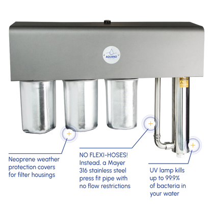 Aquano Klarify UV-310 Whole House Triple-Stage Filtration and UV System