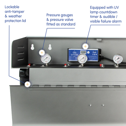 Aquano Klarify UV-320 Whole House Triple-Stage Filtration and UV System