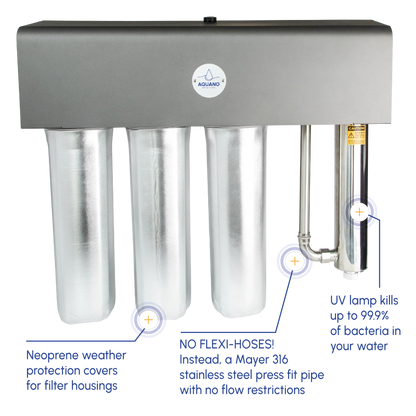 Aquano Klarify UV-320 Whole House Triple-Stage Filtration and UV System