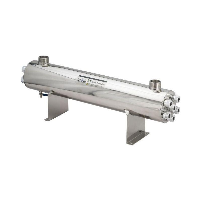 Trevoli UV Water Disinfection Systems – Safe, Chemical-Free Protection